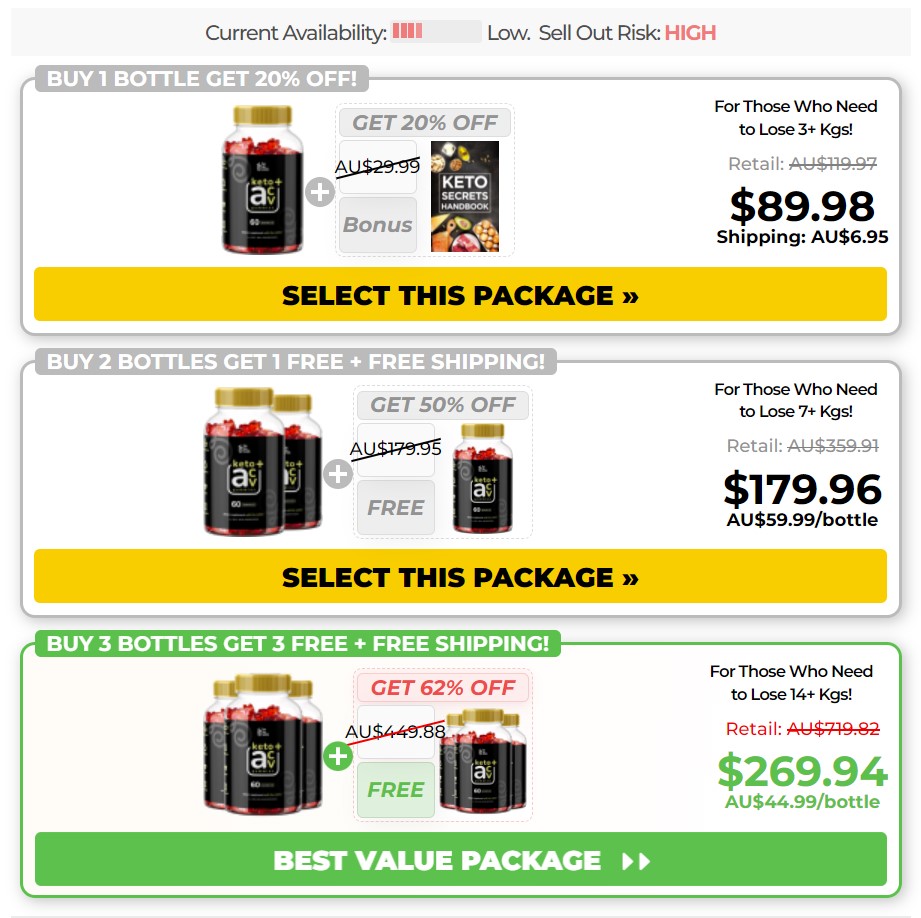 bedowell keto acv gummies pricing